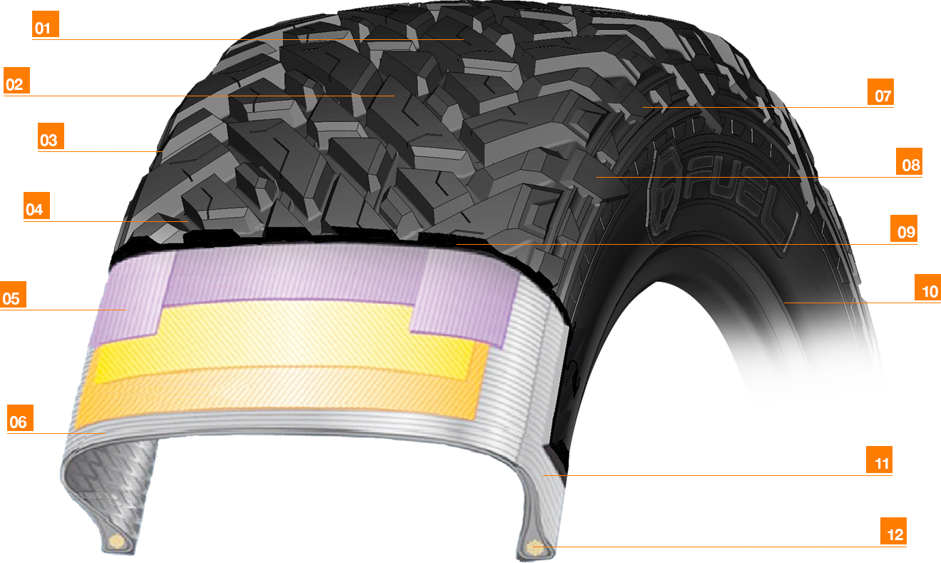 Gripper M/T - Cutaway Image